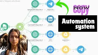 Post Unique Social Media Content Automatically using the Best Automation Tool