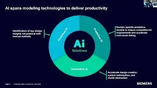 Big strides in electronics test and production using algorithmic methods to unsupervised ML