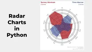 How to Create Radar Charts for Soccer Analysis in Python