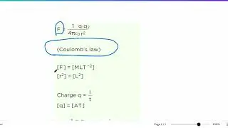 write down the unit and dimensional formula of permittivity of free space