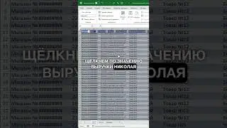 Просмотр деталей в сводной таблице Excel