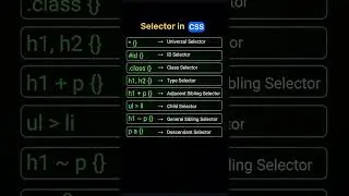 Selector in css #trending #codeing #shortviral #codecoding #shortsvideo #code #selectors #css