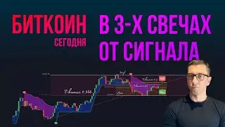 🔻 БИТКОИН 🔺 В 3-Х СВЕЧАХ ОТ СИГНАЛА [fibo 0.235 to 0.5]