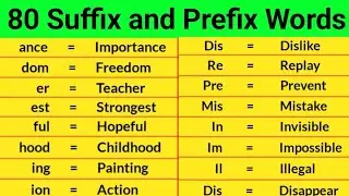 80 Prefix & Suffix Words | Prefix Words in English | Suffix and Prefix