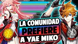 YAE MIKO VENDE MAS QUE TARTAGLIA?? 🔥 ¿Cuál es mejor? | Genshin Impact Español