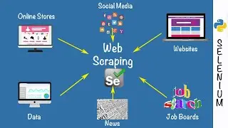 Web Scraping with Selenium | Python Programming | Automation - Tutorial