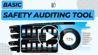 Basic Safety Auditing Tool