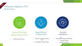 What's new in vSphere 7 Update 1