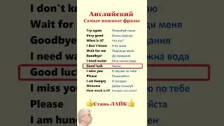 Английские фразы. Учи английский язык с нуля для начинающих на слух!