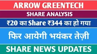 Arrow Greentech Ltd Share Latest News Today / Arrow Greentech Ltd Share Analysis