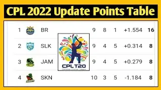 CPL 2022 Points Table || CPL Points Table 2022 || CPL 2022 Update Points Table || CPL Points Table