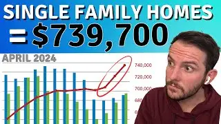 How Much Are Homes in Calgary? 🏡 Calgary Real Estate Update  👉🏻  April 2024