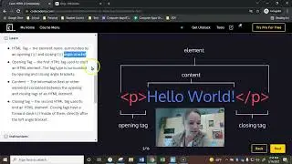 Codecademy 2022