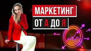 Маркетинг от А до Я за 10 минут I Маркетинг простыми словами