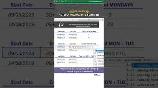 NETWORKDAYS.INTL function || Excel Malayalam Tutoring || #shorts