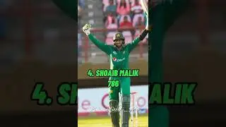MOST RUNS IN ASIA CUP ODI FORMAT  