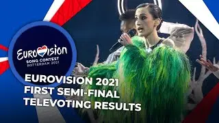 Eurovision 2021 | First Semi-Final | TELEVOTING RESULTS