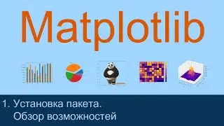 #1. Установка пакета и основные возможности | Matplotlib уроки