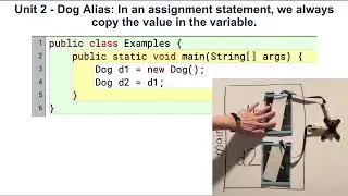 Unit 2 - Dog Alias: In an assignment statement, we always copy the value in the variable(Java APCSA)