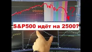 Долгосрочный прогноз по рынку США: снижение P/E и EPS