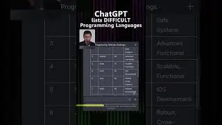 ChatGPT lists DIFFICULT Programming Languages