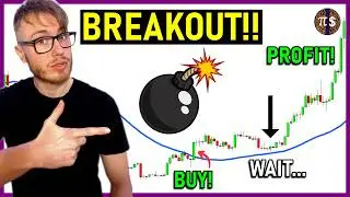 Moving Average BREAKOUT Trading Strategy