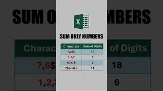 SUM Only Numbers When cell Contains Alphanumeric String