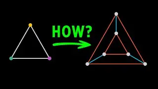 Where Do GROUPS Come From? | VISUAL Abstract Algebra | E1 