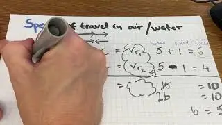 Speed of travel calculation in wind/current
