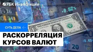 Повышенная волатильность рубля, биржевые торги юанем, разрыв между курсами валют