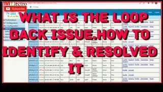 लूप बैक समस्या क्या है।कैसे पहचानें और हल करें।WHAT IS LOOP BACK ISSUE.HOW TO IDENTIFIED & RESOLVE.