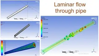 🚀 ANSYS || Simulation of Laminar flow through pipe.