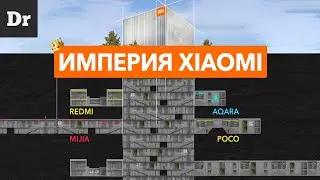 Секретная империя XIAOMI | РАЗБОР