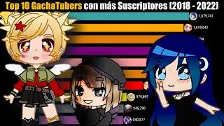 Top 10 GachaTubers con más Suscriptores (2018 - 2022)