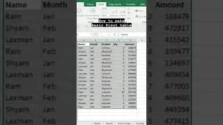 TRICK 68 : How to make basic PIVOT TABLE // Interview excel🔥🔥🔥