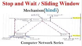 Flow control (Stop and Wait and Sliding window ) in Hindi | Computer Network series