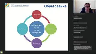Как выбрать логопеда для своего ребенка?