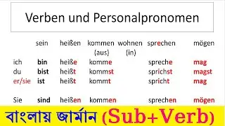 বাংলায় জার্মান | Verbs And Personal Pronouns | Netzwerk Neu A1 Bangla