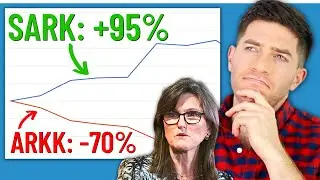 SARK ETF - Inverse ARKK ETF To Bet Against Cathie Wood