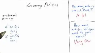 Coverage Metrics - Software Testing