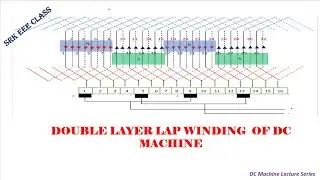 Developed lap  winding diagram for a double layer 4 pole 16 slot DC machine