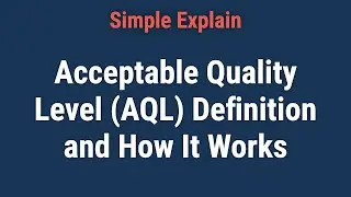 Acceptable Quality Level (AQL): Definition and How It Works