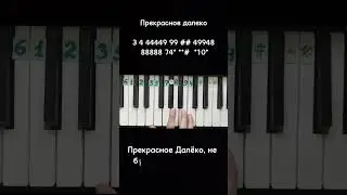 Прекрасное Далёко гостья из будущего на пианино 🎹 Обучение ноты в конце