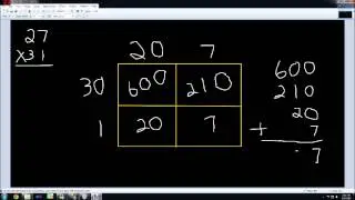 Multiplication Box Method Strategy