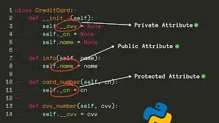 How Underscore Changes the Accessibility of Data in Python  - Access Modifiers - oop