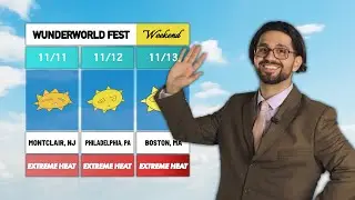 Introducing: WUNDERWORLD FEST 2022