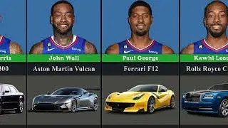 LA Clippers Roster Players Cars / NBA Comparison