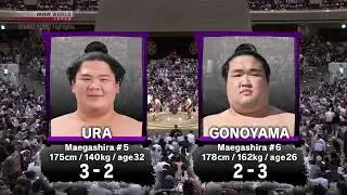 GRAND SUMO   Day 6 of the September 2024 Tournament   GRAND SUMO Highlights