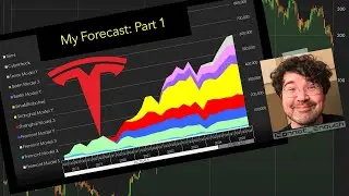 My Tesla Forecast Part 1: Production and Deliveries for 2024-2025