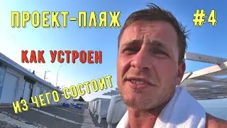 Лучший пляж "Лоо- 1" , Как устроен? , Лучшее предложение для арендаторов , Проект на 100%